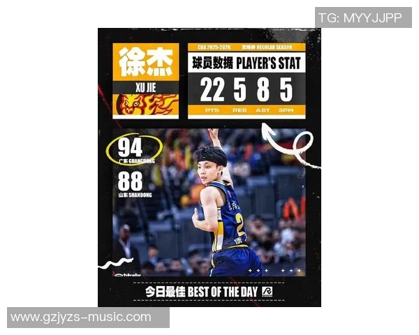 媒体人:脚绊徐杰之人展示宗师潜质 劈叉投篮发扬光大 媒体人:脚绊徐杰之人展示宗师潜质 劈叉投篮发扬光大